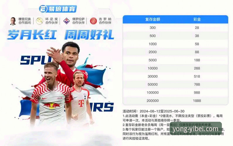 易倍体育EMC平台使用详解：从下载到竞猜的完整指南