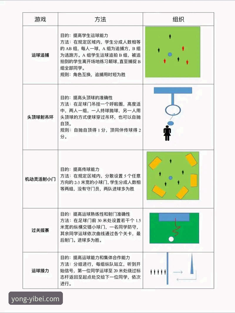 易倍体育EMC使用指南：老用户手把手教你玩转体育娱乐平台