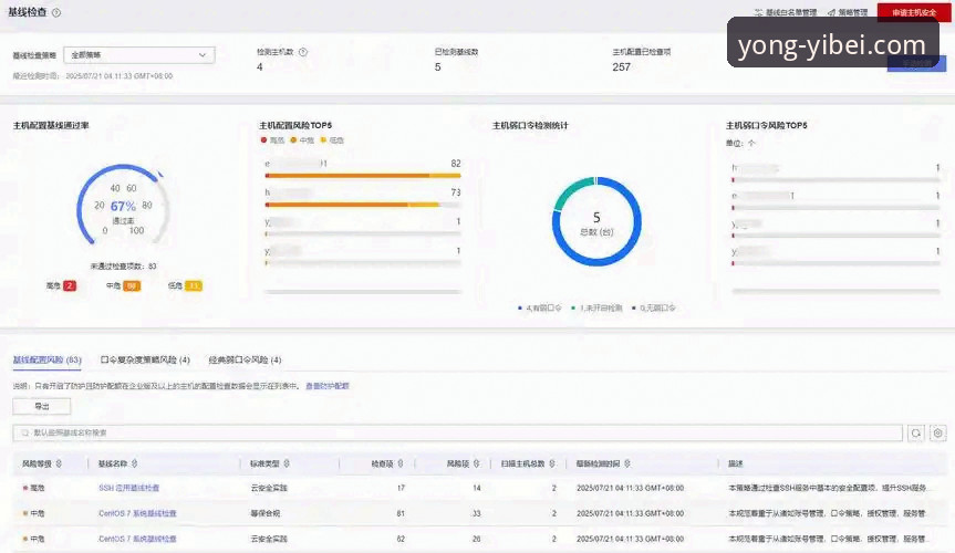 易倍体育emc官网使用技巧深度评测：从基础操作到高阶策略的全方位解析